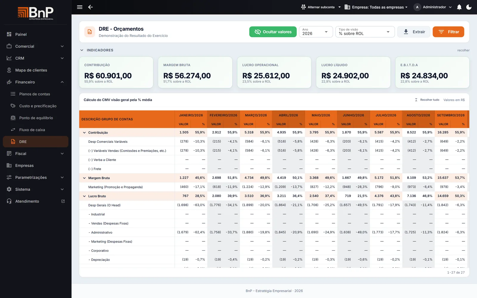 Tela de DRE do CEO ON LINE, com a demonstração de resultado estruturada por conta e período.